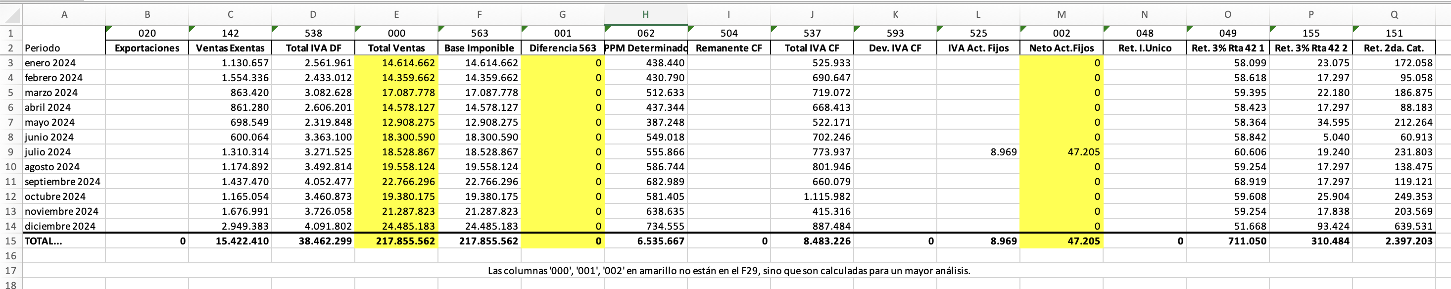 Ejemplo Excel FisCloud